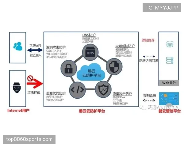 门兴格拉德巴赫进攻端表现有所起色但防守仍需稳固